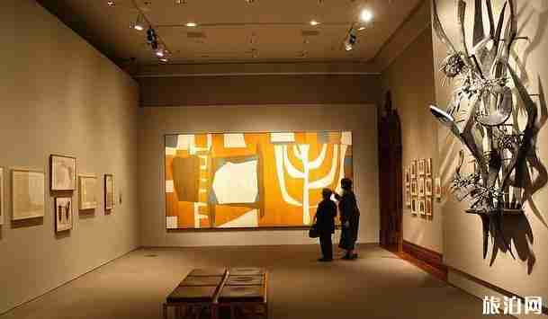 紐約博物館推薦 紐約博物館推薦