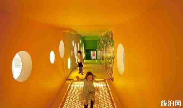 紐約博物館推薦 紐約博物館推薦