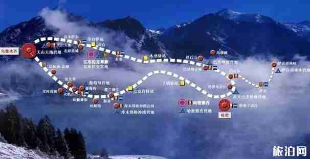 新疆自駕游路線推薦2018 新疆自駕游路線推薦2018