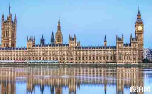 英国旅游准备清单2018