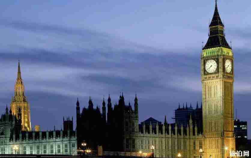 英国旅游准备清单2018 英国旅游准备清单2018