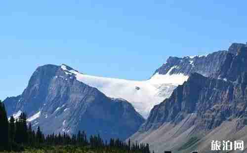 加拿大一周游旅游路线推荐