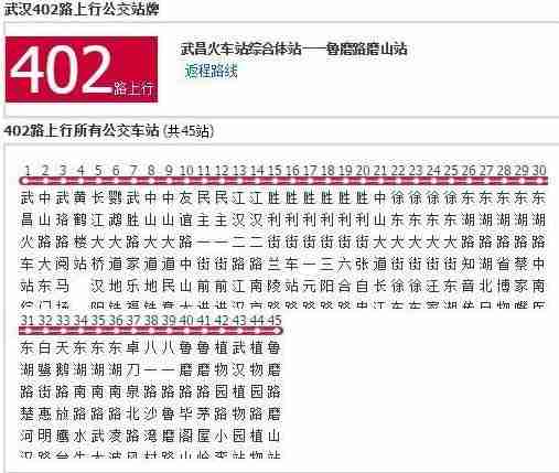 武汉旅游公交路线大盘点2018