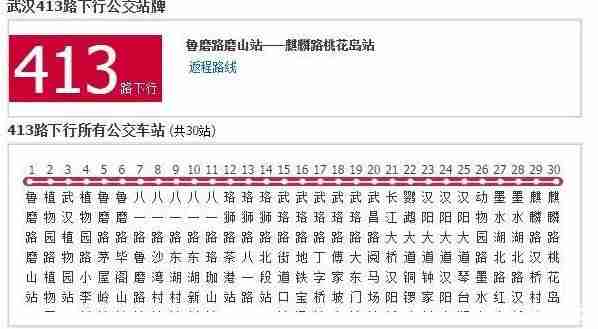 武汉旅游公交路线大盘点2018 武汉旅游公交路线大盘点2018