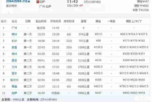 2018去西藏的火车票如何购买