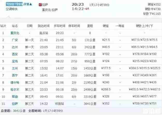 2018去西藏的火车票如何购买