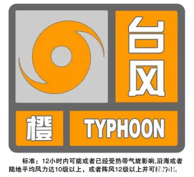 2018年7月上海金山区临时关闭的景点有哪些 2018年7月上海金山区临时关闭的景点有哪些