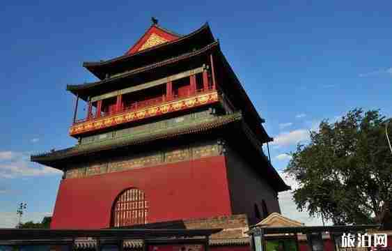 北京地铁2号线旅游线路图 北京地铁2号线旅游线路图