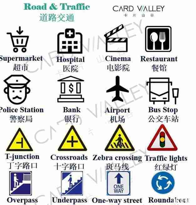 旅游问路指路英语怎么说 旅游问路指路英语怎么说