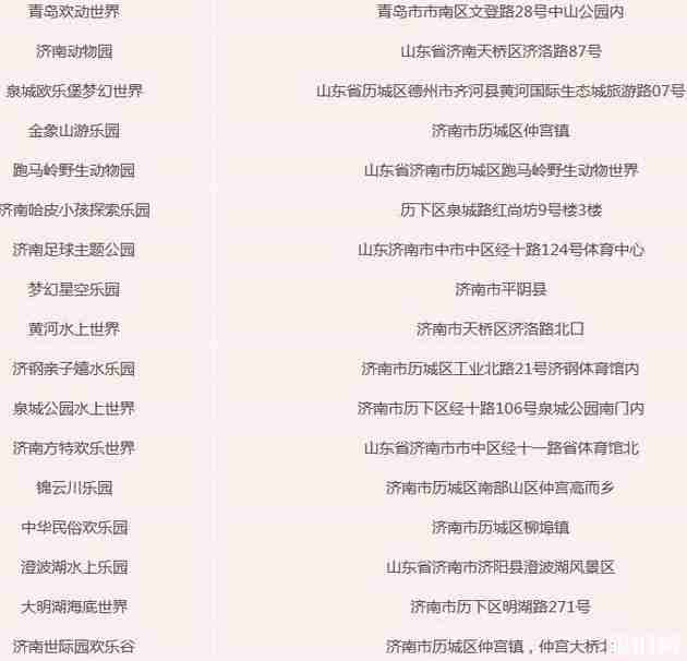 山东游乐园大全2018 山东游乐园大全2018