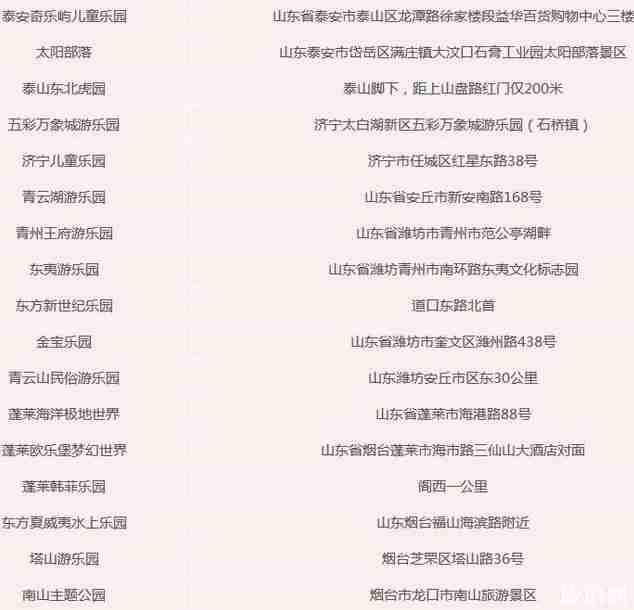 山东游乐园大全2018 山东游乐园大全2018