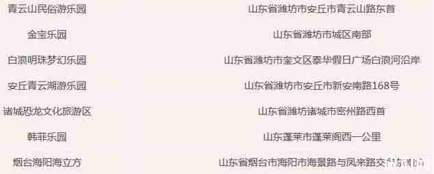 山东游乐园大全2018 山东游乐园大全2018