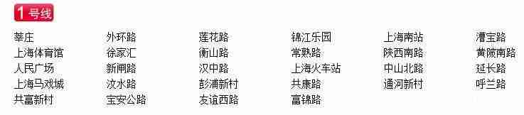 上海地铁1号线首末车时间+线路图 上海地铁1号线首末车时间+线路图