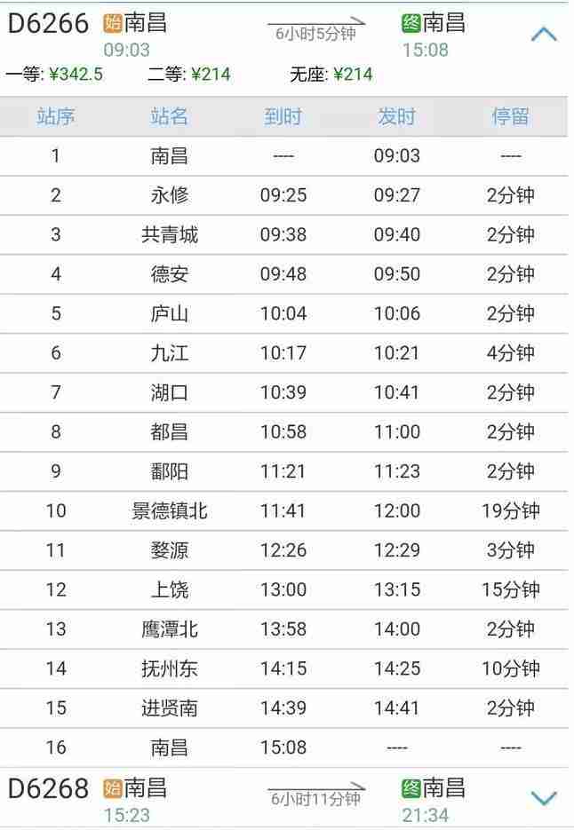 南昌环湖动车最新消息 南昌环湖动车沿线景点介绍 南昌环湖动车最新消息 南昌环湖动车沿线景点介绍