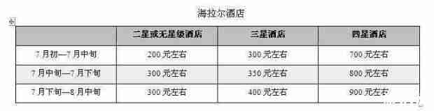 呼伦贝尔旅游怎么不被宰 呼伦贝尔旅游防宰攻略2018 呼伦贝尔旅游怎么不被宰 呼伦贝尔旅游防宰攻略2018