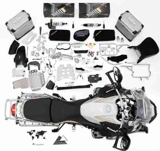 摩托车旅游必备什么 摩托车旅游装备推荐 摩托车旅游必备什么 摩托车旅游装备推荐