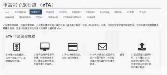 eta什么意思 加拿大eta申請流程