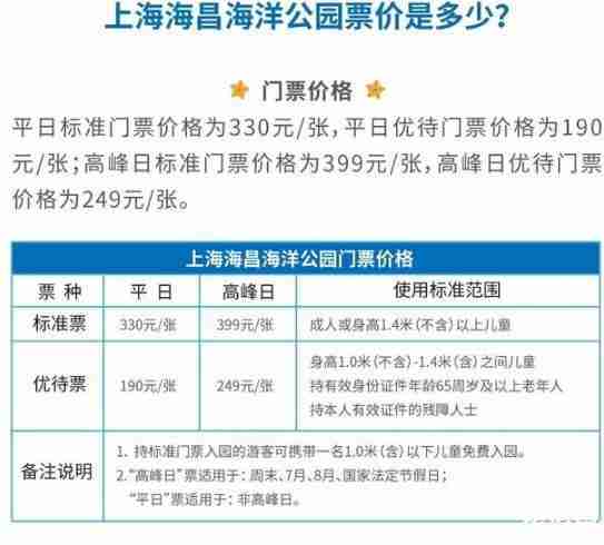 上海海昌海洋公園什么時候開園 門票多少錢 有什么好玩的 上海海昌海洋公園什么時候開園 門票多少錢 有什么好玩的
