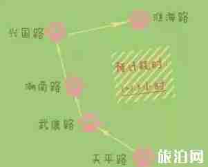 上海徒步路线地图 上海徒步路线推荐