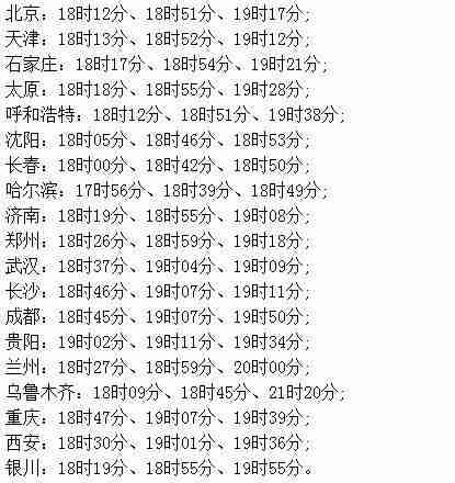 2018日偏食时间是多少 时间+日偏食示意图 2018日偏食时间是多少 时间+日偏食示意图