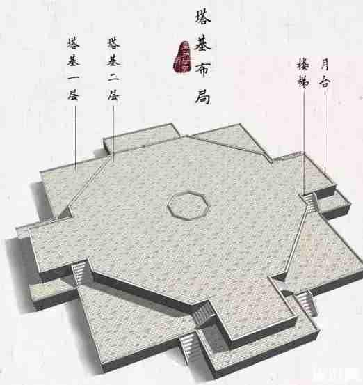 中国第一木塔是哪里 应县木塔介绍 中国第一木塔是哪里 应县木塔介绍