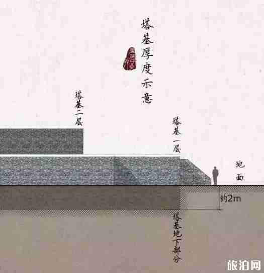 中国第一木塔是哪里 应县木塔介绍 中国第一木塔是哪里 应县木塔介绍