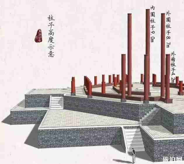 中国第一木塔是哪里 应县木塔介绍 中国第一木塔是哪里 应县木塔介绍