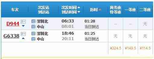 中山大南农业生态岛游玩攻略2018 中山大南农业生态岛游玩攻略2018