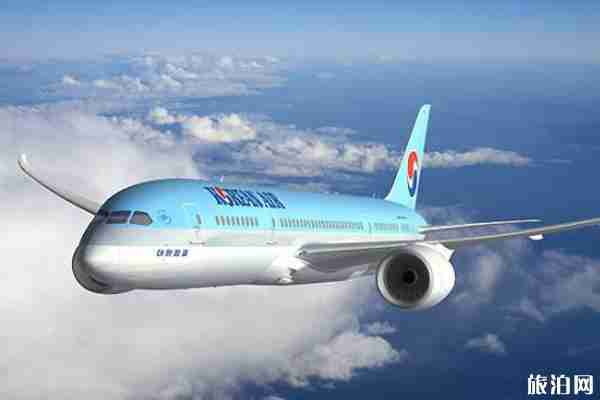 境外人員住宿登記表怎么辦理