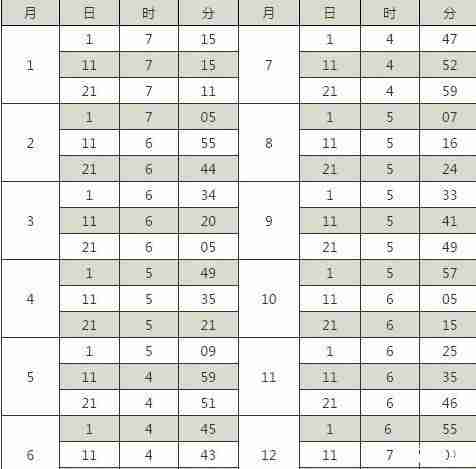泰山登山線路有哪些 泰山登山線路推薦 泰山登山線路有哪些 泰山登山線路推薦