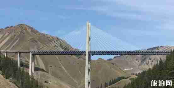 新疆伊寧旅游十日路線推薦