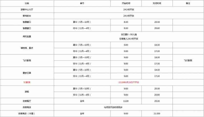 銅官窯古鎮攻略(門票價格+開放時間+表演時間)