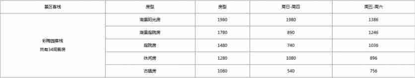 銅官窯古鎮攻略(門票價格+開放時間+表演時間)