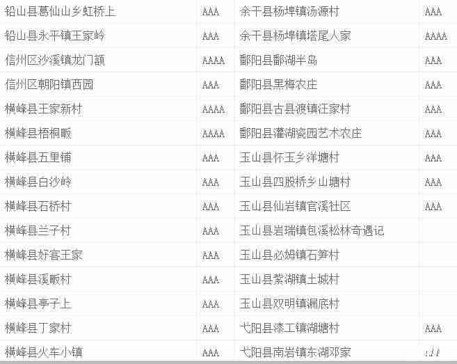 2018江西景区门票优惠政策