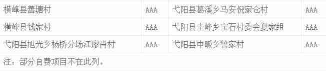 2018江西景区门票优惠政策