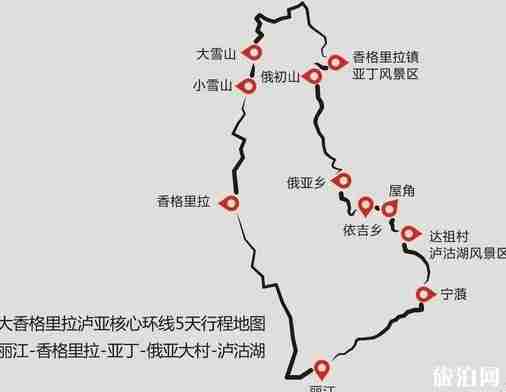香格里拉五日游旅游路線推薦