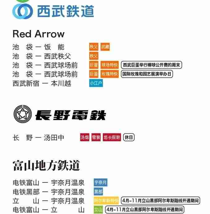 日本铁道旅行攻略 日本铁道优等列车路线图2018 日本铁道旅行攻略 日本铁道优等列车路线图2018