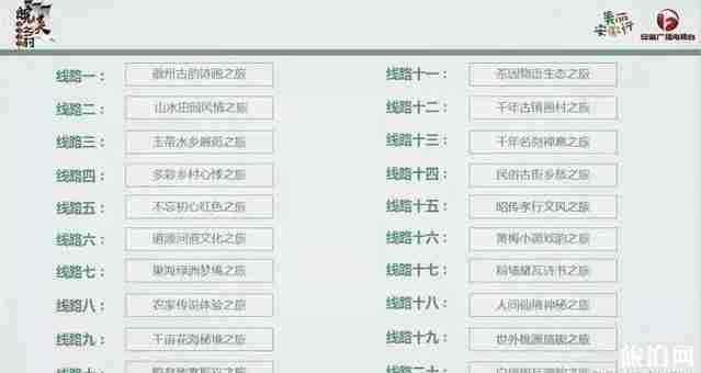 安徽最美乡村名单