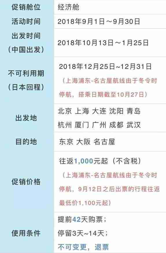 全日空机票促销2018 全日空机票优惠 全日空机票促销2018 全日空机票优惠