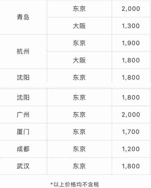 全日空机票促销2018 全日空机票优惠