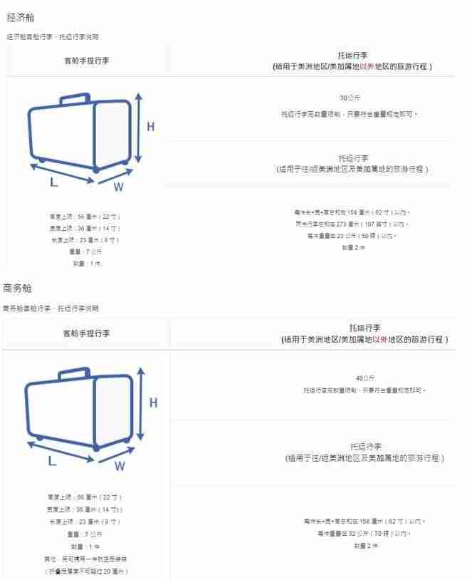 廉價航空為什么便宜 廉價航空為什么便宜