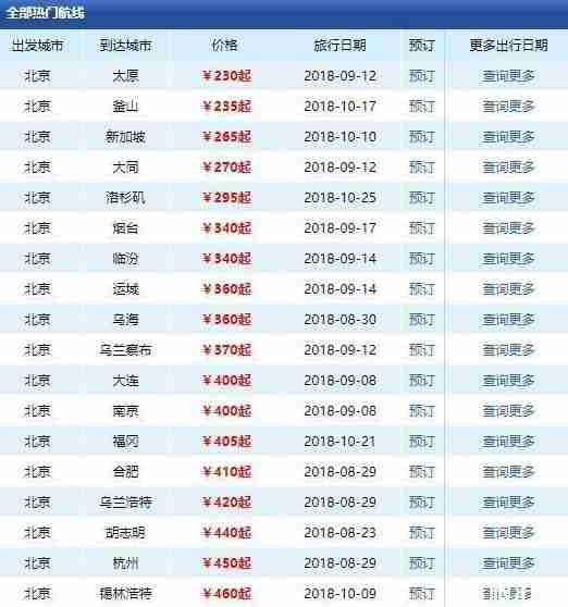 國航里程累積方法2018