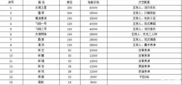 2018太湖黿頭渚中秋水上音樂煙花大會時間+活動介紹