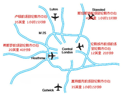 伦敦有哪些机场 怎么前往伦敦机场