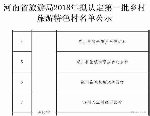 欒川好玩的小村莊推薦 