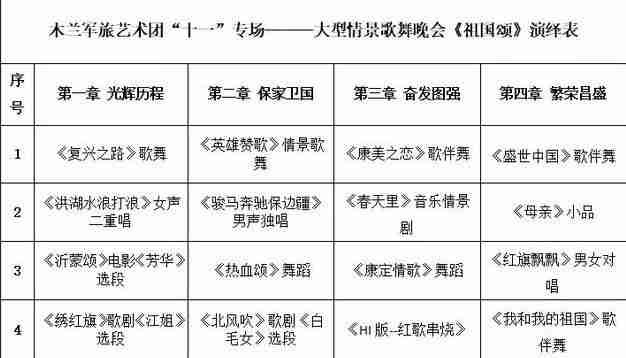 黄陂木兰水镇在哪 黄陂木兰水镇好玩吗 黄陂木兰水镇在哪 黄陂木兰水镇好玩吗