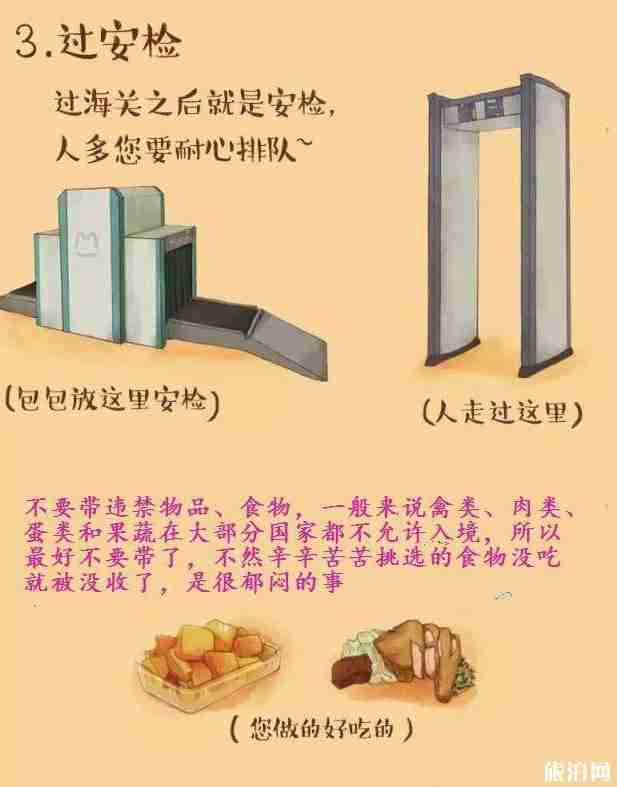 第一次出境旅行怎么过海关安检