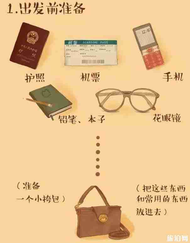 第一次出境旅行怎么过海关安检
