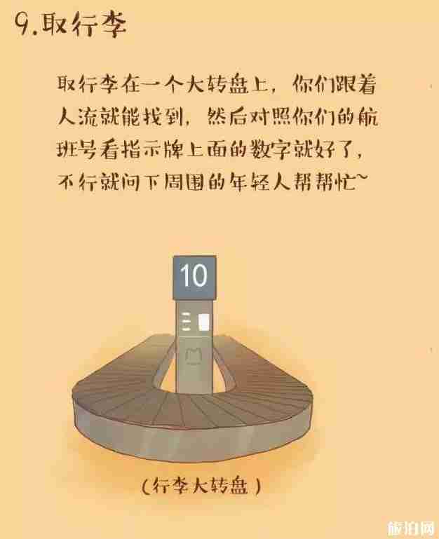 第一次出境旅行怎么过海关安检