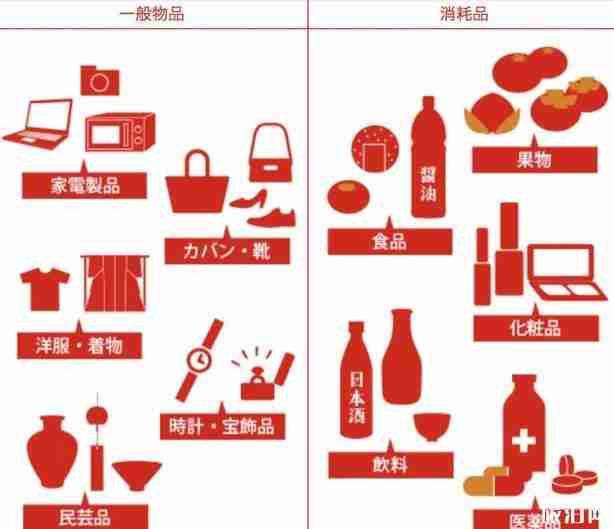 日本購物退稅攻略2018最新 日本購物退稅攻略2018最新